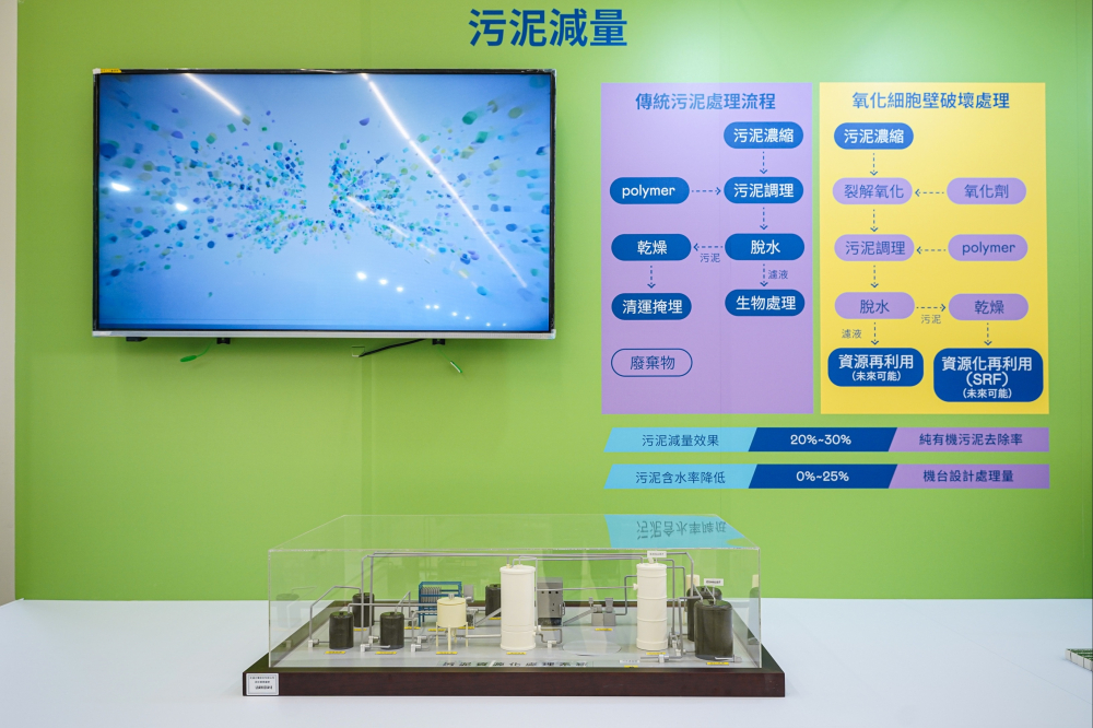 球盟会宇沛作为永续解决方案专家，以深厚厂房运转经验，将碳管理、水处理及智能化控制技术整合输出，助耗能大厂碳盘查效率提高5成